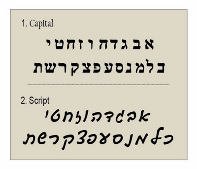 טבעת חותם אובלית עם חריטת שם בזהב 14 קראט