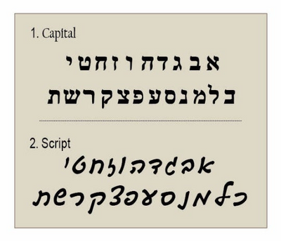 עגילי שמות עברית/אנגלית בכסף 925