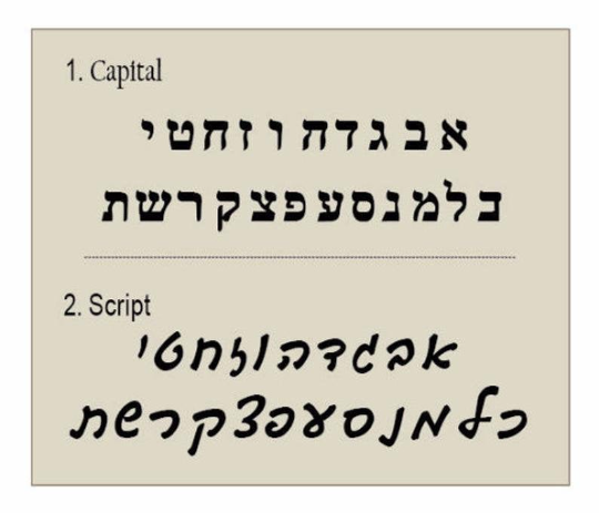 פונט לבחירה