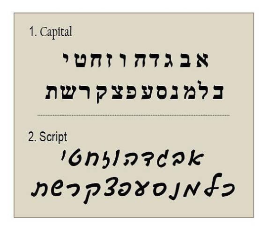 טבעת חותם אובלית עם חריטת שמות בלייזר בזהב 14 קראט