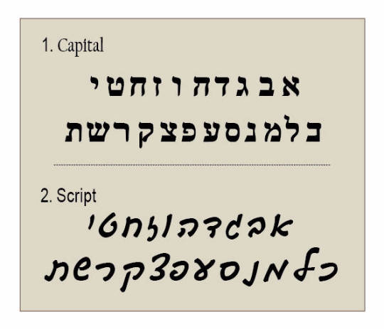 צמיד כסף כדורים לב עם אות