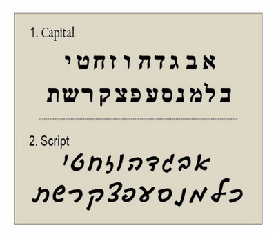 עגילי שם צמודים באנגלית / עברית מזהב