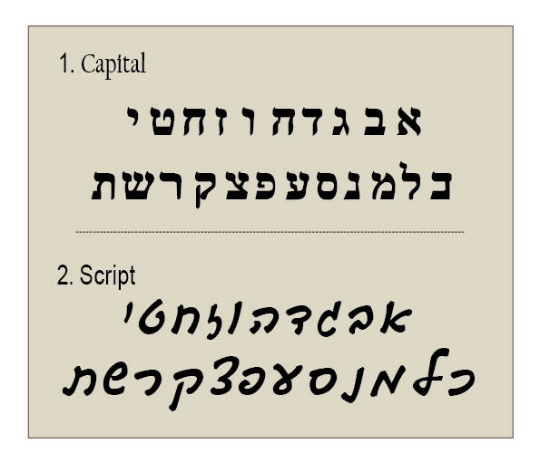 שרשרת שם (דגם קטן )בעברית אותיות דפוס זהב 14 קרט